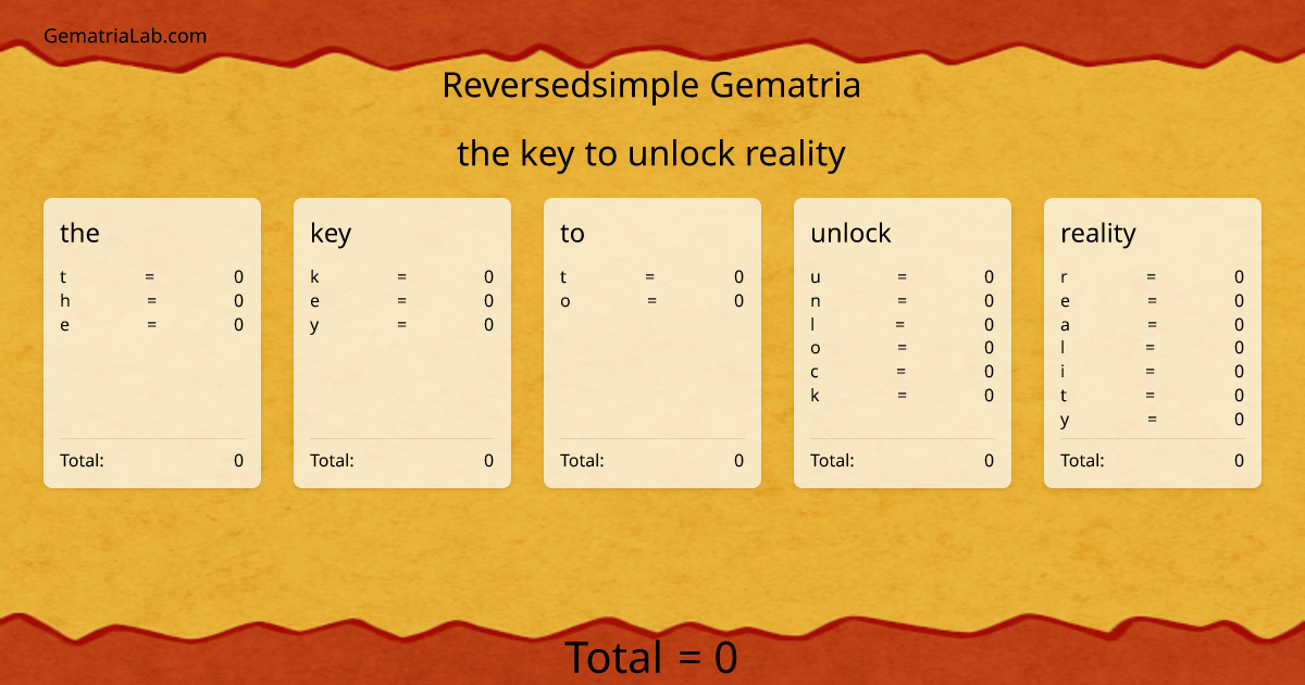 the key to unlock reality in reversedsimple Gematria